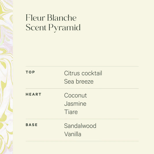 Clothing Spritz 15 ML