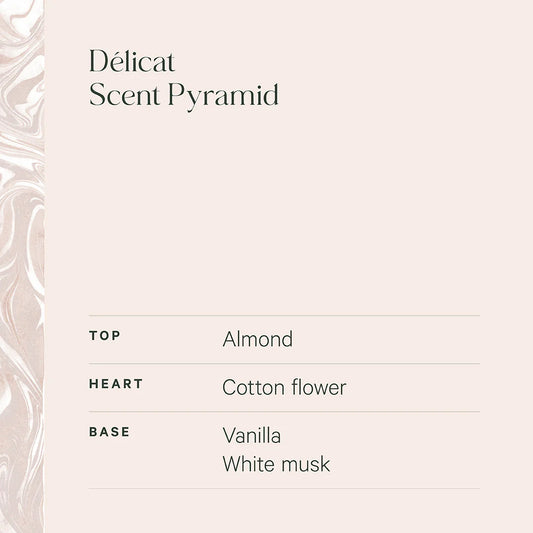 Clothing Spritz 15 ML