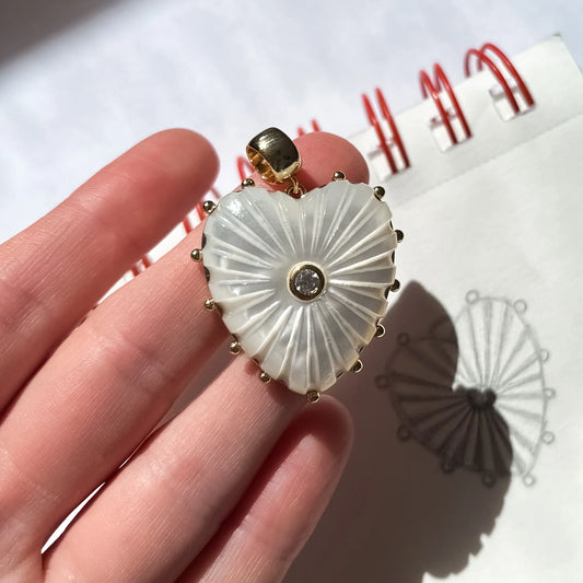 Malene Mother Of Pearl Bail Charm
